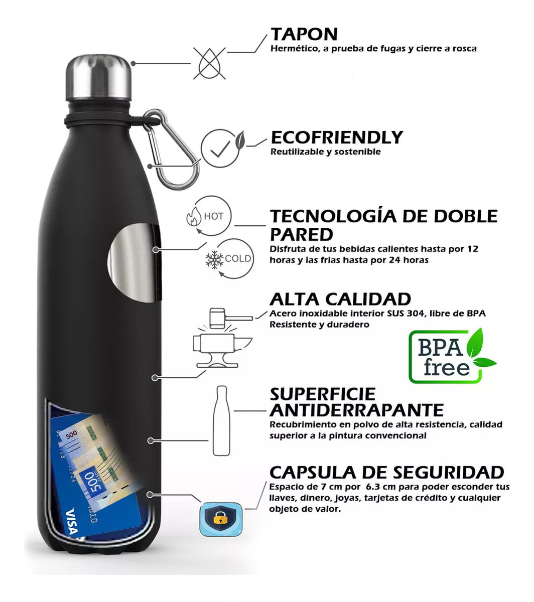 Termo Acero inoxidable anti robo